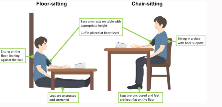 Read more about the article How to Measure Blood Pressure Properly